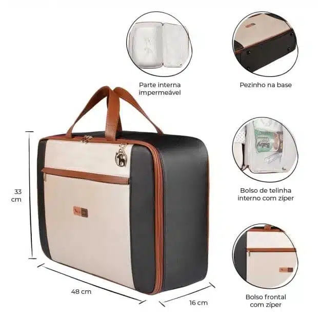 Kit Maternidade Bolsa Mala Mochila Londres Clássica - Imagem 7