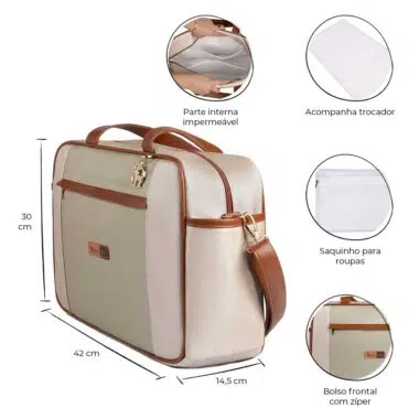 Kit Maternidade Bolsa Mala Mochila  Londres Pistache
