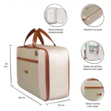 Kit Maternidade Bolsa Mala Mochila  Londres Pistache