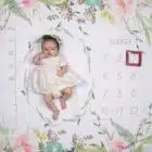 Cenário Mesversário Floral