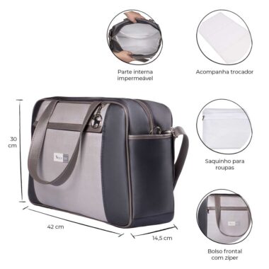Kit Maternidade Bolsa Mala Mochila Londres Cinza