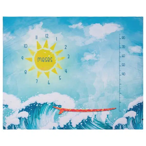 Cenário Mesversário Surf - Imagem 2