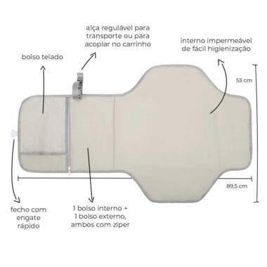 Kit Bolsa Maternidade Alce Bag e Trocador Portátil Candy