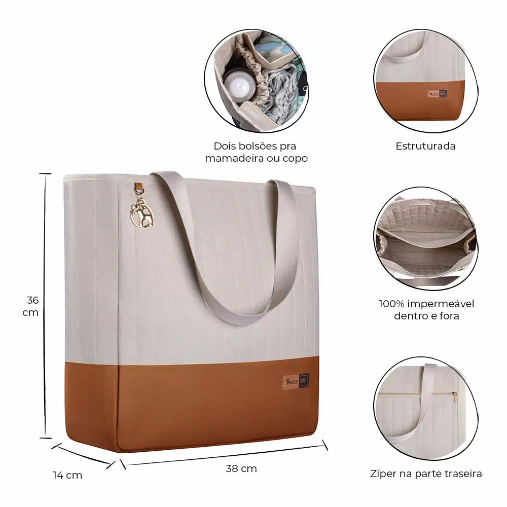Kit Bolsa Mala e Mochila Maternidade Coleção Cores - Creme e Caramelo - Imagem 3