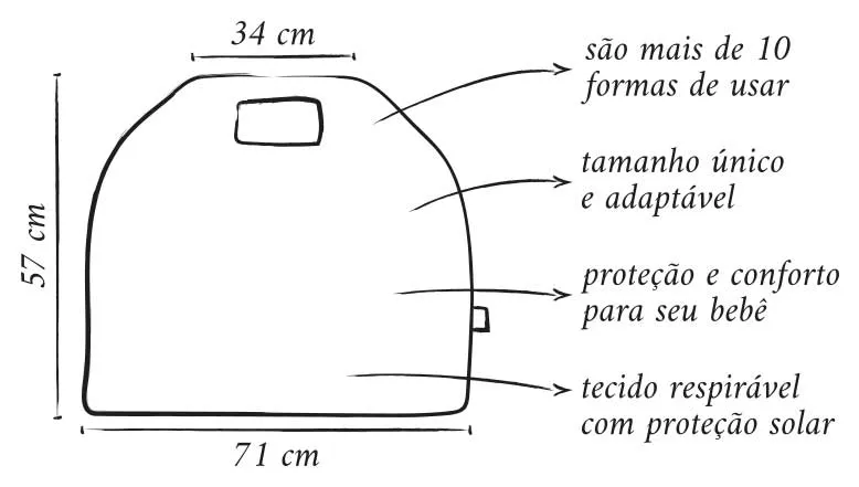 Guia de Tamanhos