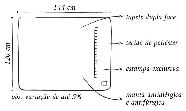 Guia de Tamanhos